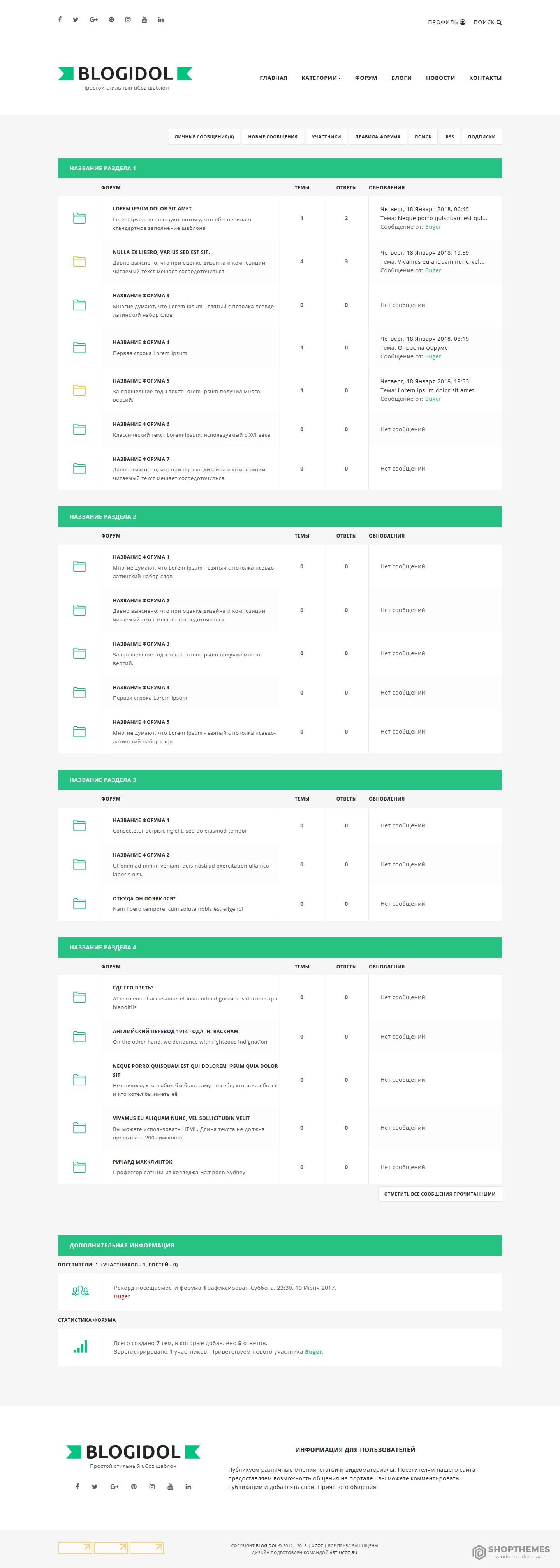 BlogIdol (forum)